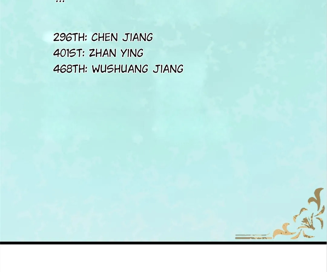 Read Zerg Ruler: I Command the Scourge chapter 50 image 68 on Lezhin