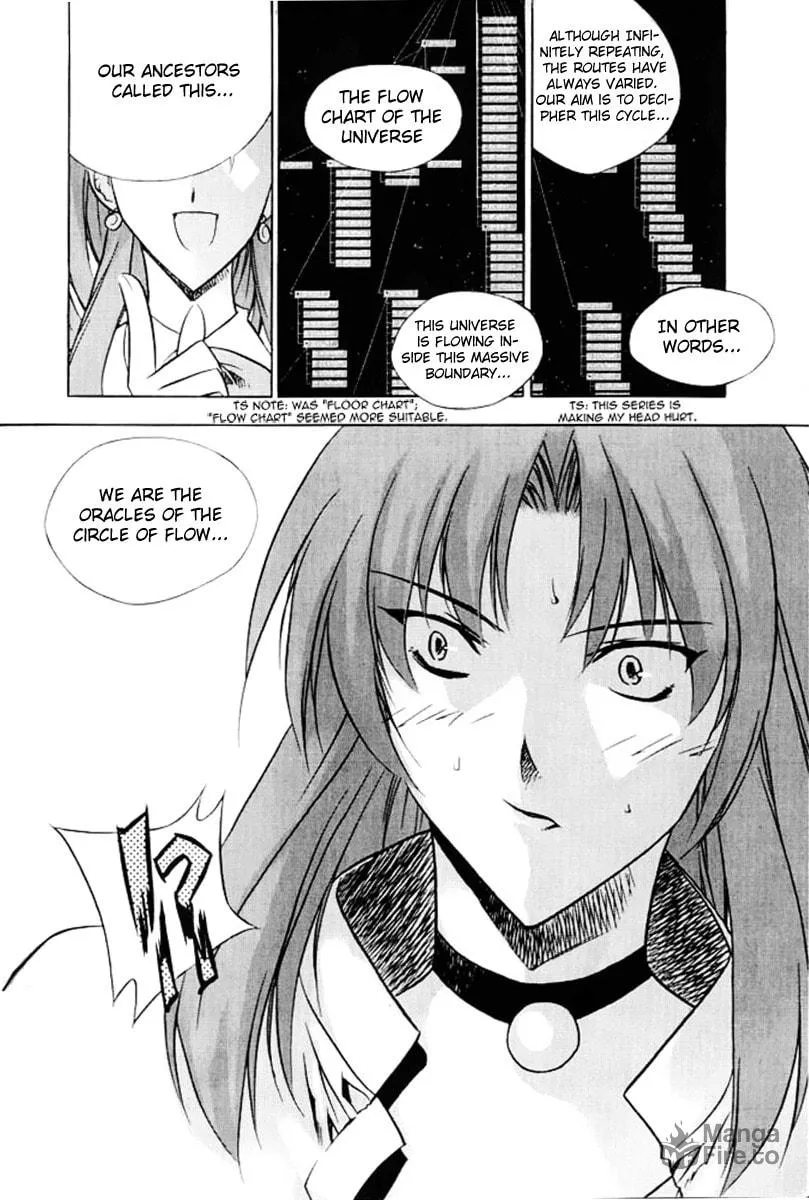 Read Zero: Circle of Flow chapter 7 image 14 on Lezhin