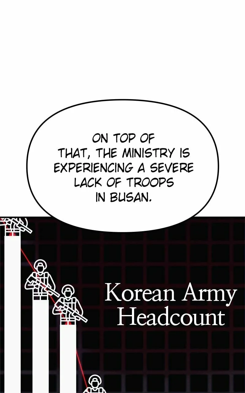 Read Zombie X Slasher chapter 33 image 21 on Lezhin